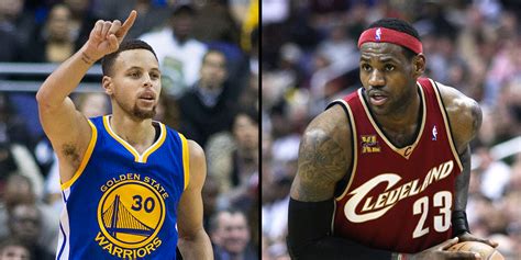most charitable nba players|How Steph Curry and Lebron James Stack Up in the Charity World.
